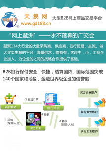 天狼網gd188.cn 構建制造業B2B橋梁，詳解平臺核心服務與商品供應